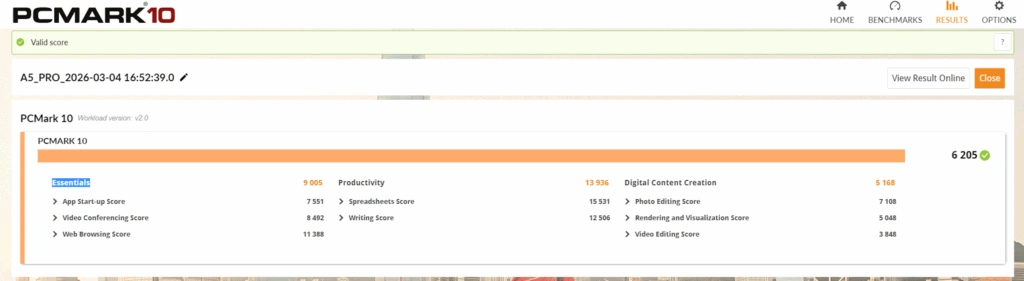 „GEEKOM A5 Pro“: „PCMark-10-Ergebnis des Mini-PCs im Office- und Alltagsbetrieb“