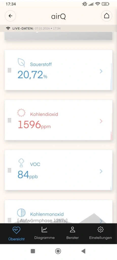 air-Q-App: Übersicht mit Einzelmesswerten