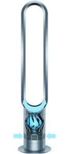Dyson AM07
