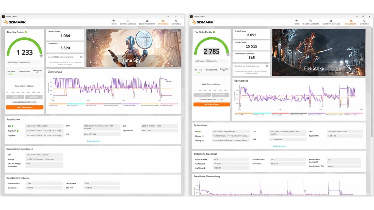 GEEKOM A7 2026 Edition AMD Ryzen 5 7545U: 3DMark Time Spy und Fire Strike
