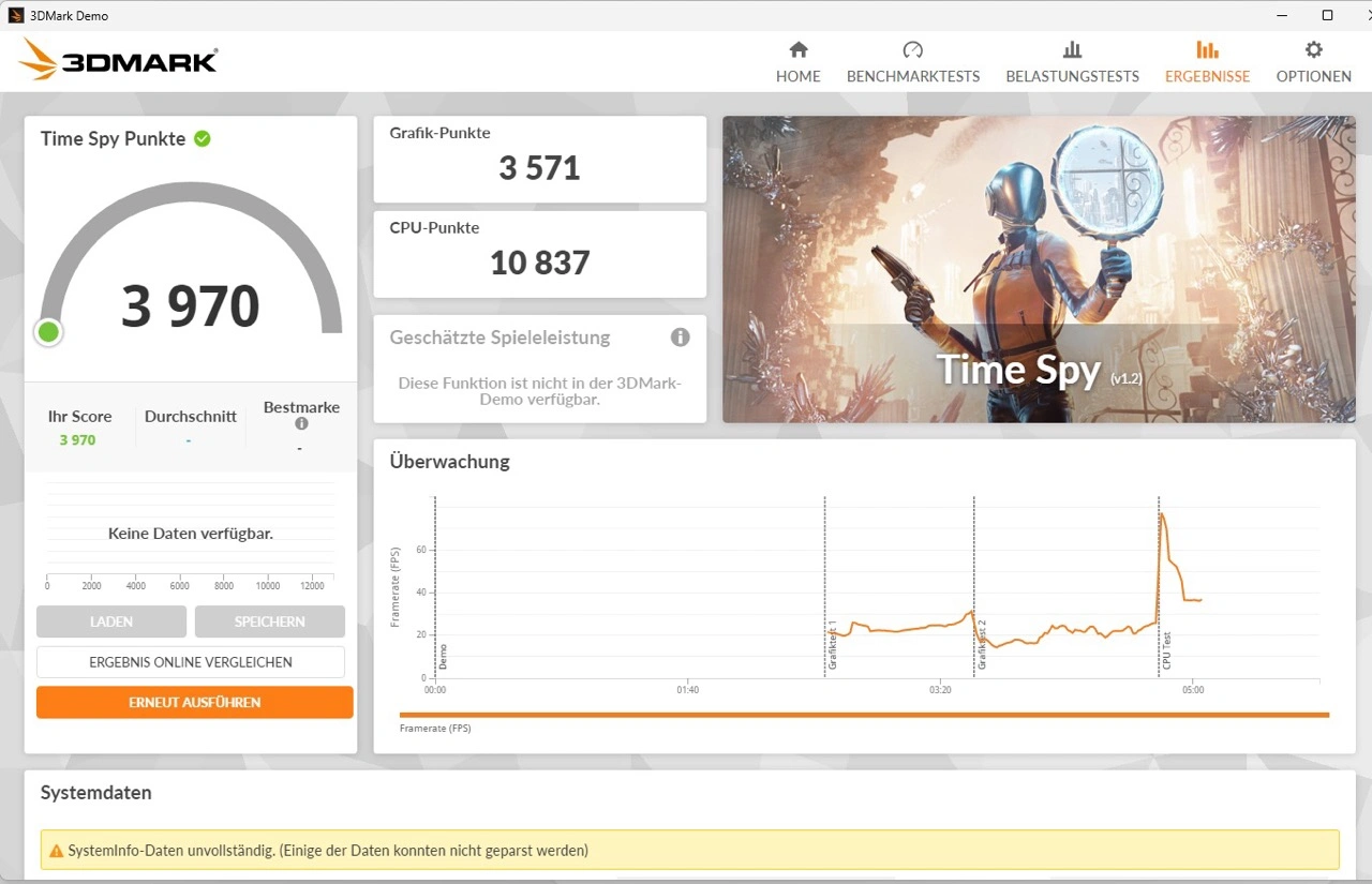 GEEKOM AI Mini PC IT13 Max: Time-Spy-Benchmark mit Ergebnisübersicht
