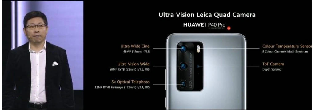 Quelle Huawei