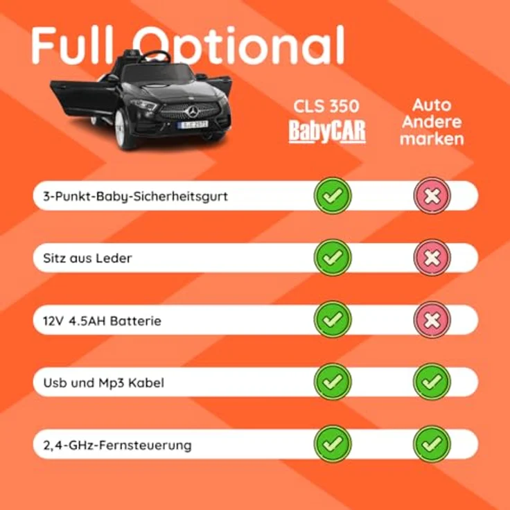 Babycar Kinder Elektroauto Mercedes CLS 350 AMG (Schwarz) 12V Akku, Ledersitze, Fernbedienung, MP3 – Bild 5