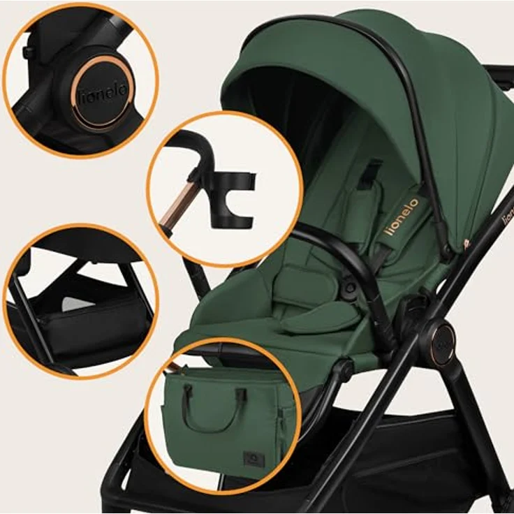 Lionelo LO-Layla 3in1 Kinderwagenset, Kombikinderwagen in Grün mit Babyschale, Babywanne und Sportwagenaufsatz, 62x115x94 cm, EN 1888 – Bild 8