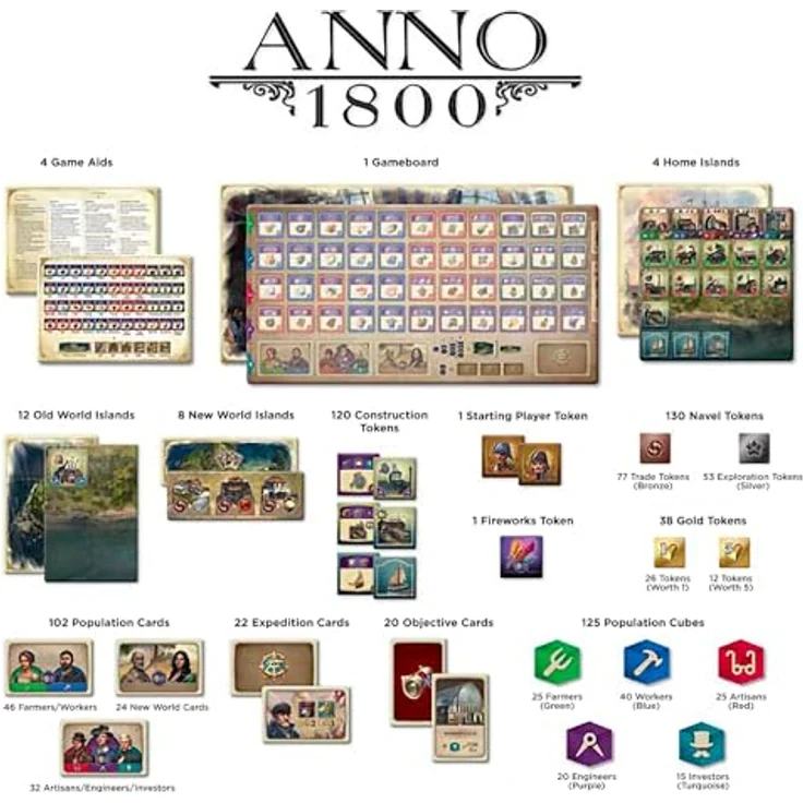 Thames & Kosmos Anno 1800, Strategie-Brettspiel für 2-4 Spieler, basierend auf dem PC-Spiel, ab 12 Jahren, ca. 120 Minuten Spielzeit – Bild 4