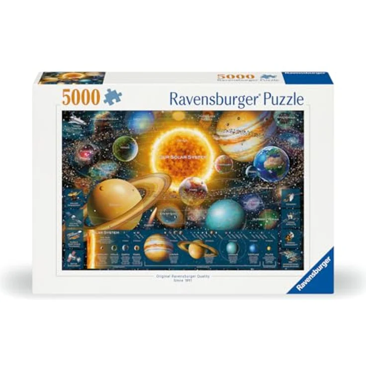 Planetensystem – Bild 3