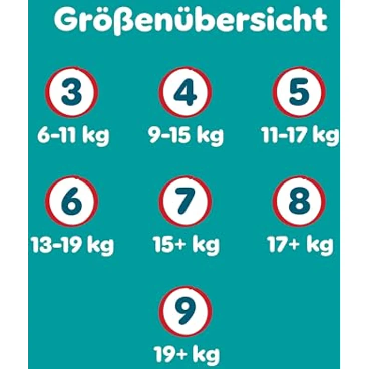 Pampers Monatsbox baby-dry pants Gr. 7 (17+ kg), 126 Stück, 360° Passform, flexibles Bauchbündchen, weiß – Bild 9