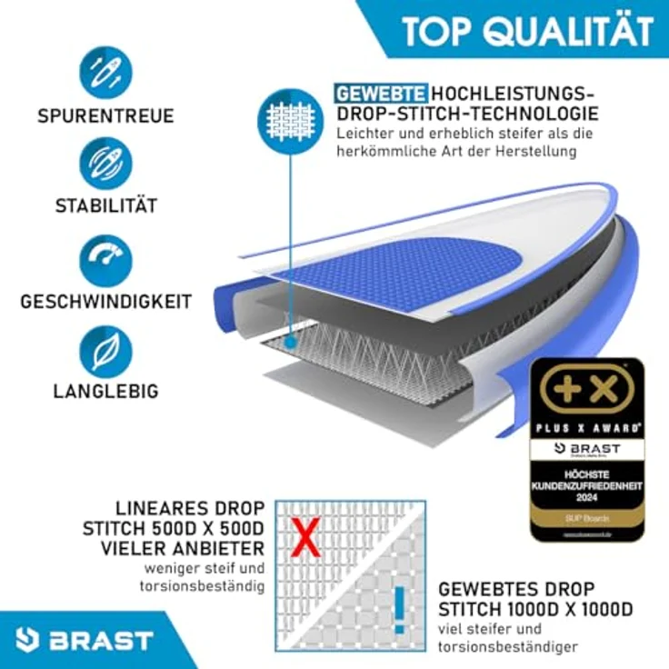 BRAST® SUP Board Family XXL | 370x87x15cm bis 210kg | Aufblasbar mit Zubehör | Summer – Bild 3