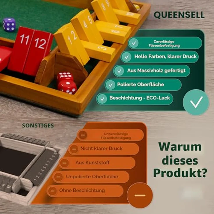 Queensell Shut The Box 4 Spieler Groß, Holzspiel 35,5 cm mit 12 Zahlen, inklusive 10 Würfeln und Aufbewahrungsbeutel, Gesellschaftsspiel für Erwachsene und Familien – Bild 5