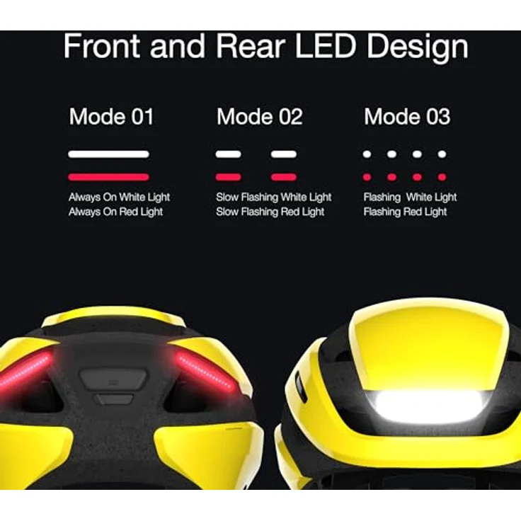 Lumos Ultra Mips - Yellow M/L – Bild 2