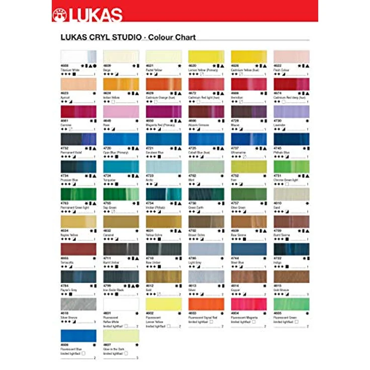 LUKAS Cryl Studio Künstler-Acrylfarbe, hochwertige weiß, 250 ml, schnelltrocknend und wasserverdünnbar – Bild 3