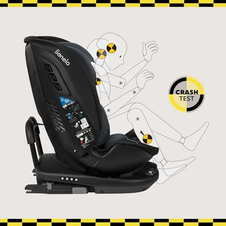 lionelo Autokindersitz Bastiaan RWF i-Size, 4 Sitze in 1/360' drehbare Basis / ISOFIX / Top-Tether, blau – Bild 11
