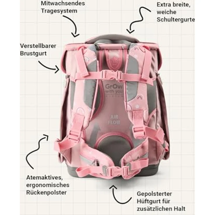 SCHOOL-MOOD Champion Maxx Pro Schulranzen-Set 6-teilig, höhenverstellbar, 22 L, ca. 1,1 kg, Motiv Rainbow, für Grundschule 1.–4. Klasse, Modell 2026 – Bild 5