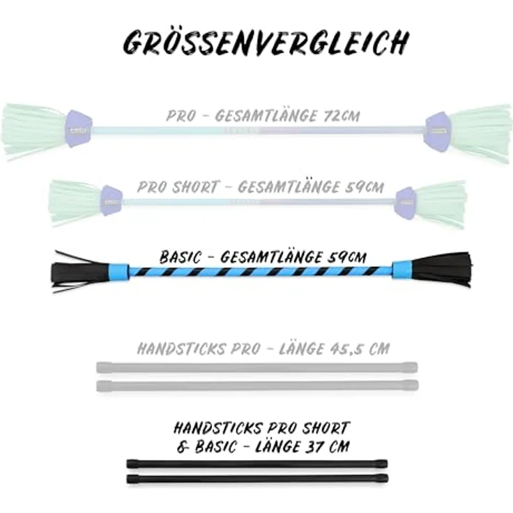 Diabolo Freizeitsport Flowerstick Basic, UV reaktiver Flower Stick in türkis, inkl. zwei Fiberglass Handstäben, ideal für Anfänger und Festivals – Bild 3