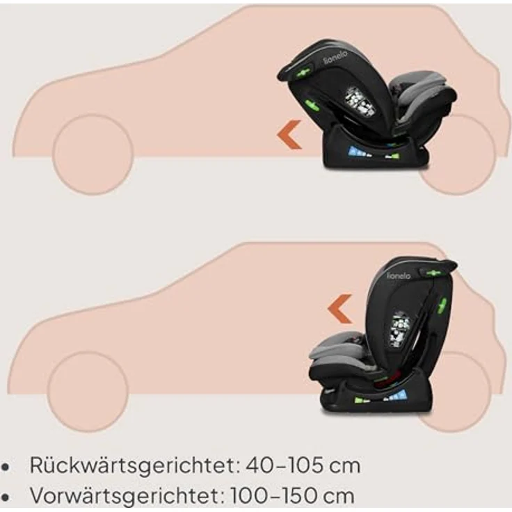 lionelo Autokindersitz AART I-SIZE, 4in1, i-Size, zusätzlicher Seitenschutz, ab Geburt bis 12 Jahre, 0,00 kg bis 50,00 kg – Bild 6