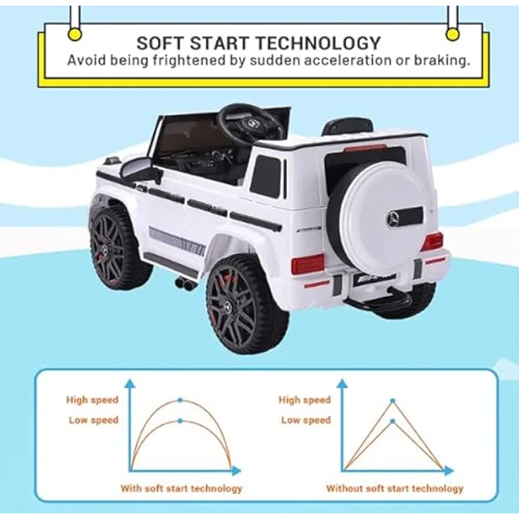FINOOS Mercedes G63 AMG Elektroauto für Kinder, 12 V, mit Fernbedienung, Hupe, LED, Musik, USB (Weiß) – Bild 4