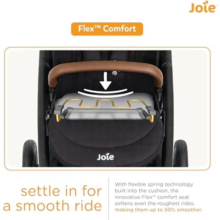 Joie Mytrax Pro Sportwagen Thunder – Bild 5