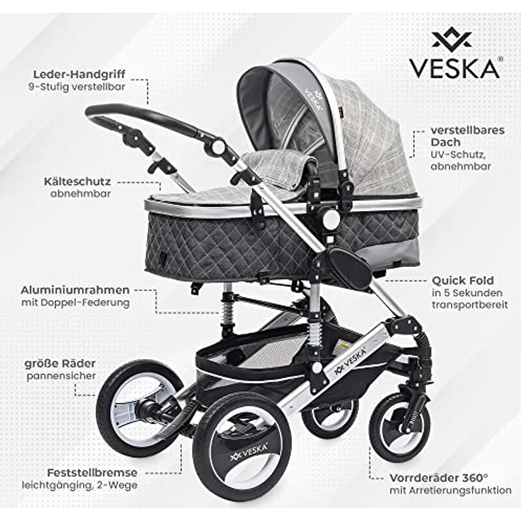 VESKA 3 in 1 Kombi-Kinderwagen inkl. Babyschale, Buggy, Jogger mit Wickeltasche, Moskitonetz, Regencover, Spieltisch, Autoschale Fußsack, QuickFold, Aluminiumrahmen (Silber - anthrazit/grau) – Bild 2