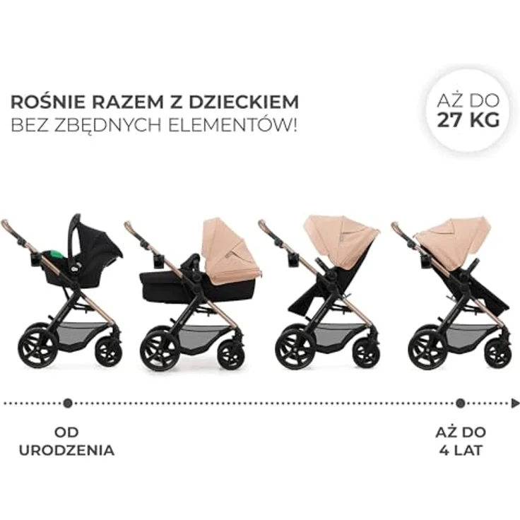 Kinderkraft MOOV 2, 4-in-1 Kombi-Kinderwagen-Set mit wendbarem Sitz & Wanne, Babyschale MINK PRO i-Size, Isofix-Base, Wickeltasche & Zubehör - Sand Beige, inklusive Gratis Mobilitätsgarantie – Bild 5