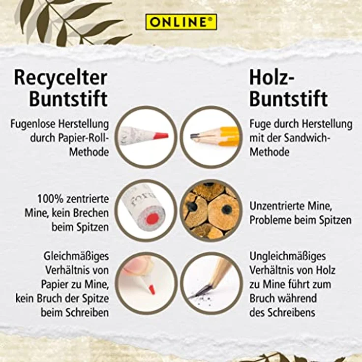 ONLINE 12x Buntstifte Set aus recyceltem Zeitungspapier I umweltfreundliche Malstifte I Stifte-Set zum Zeichnen, Malen, Skizzieren, Schreiben I für Kinder, Schule, Erwachsene – Bild 3
