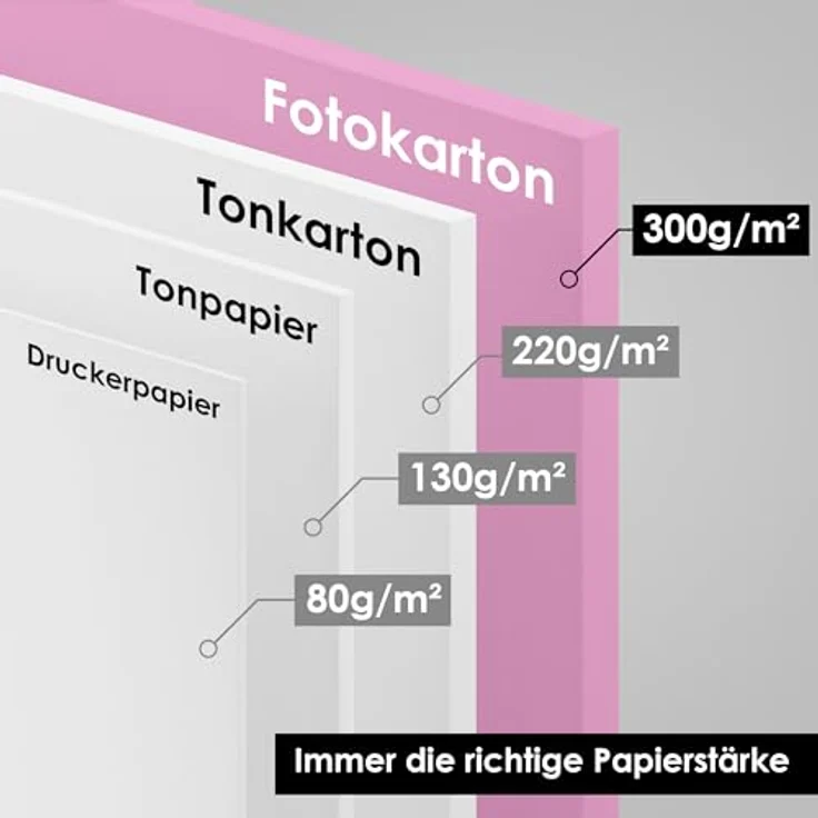 OfficeTree 50 x Tonkarton Pastell A4 - Tonpapier Pastellfarben 300g/m² - 10 Farben - Tonpapier A4 - Fotokarton A4 zum Basteln und Gestalten – Bild 4