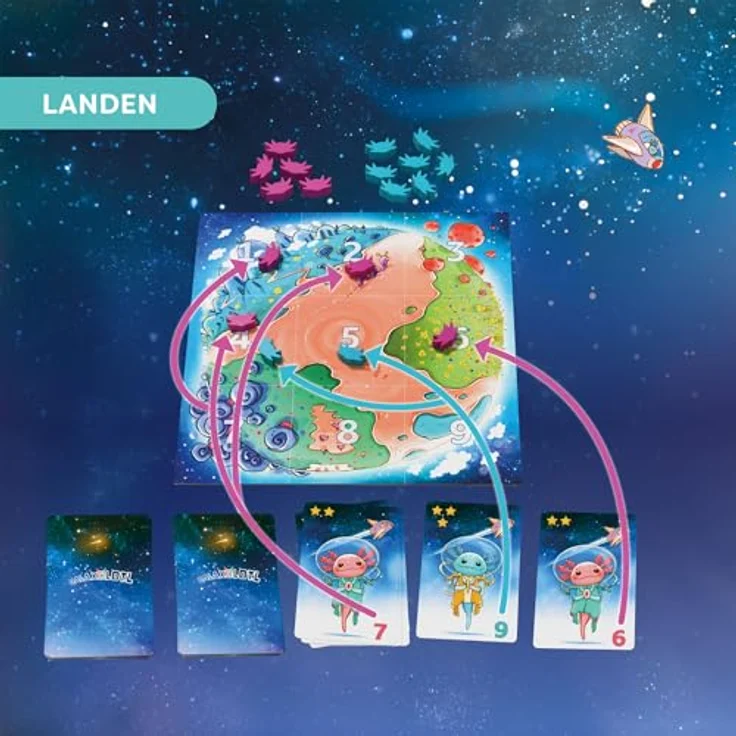 HABA Galaxolotl - No Risk No Stars - Abenteuerliches Karten- und Brettspiel für 2 bis 4 Spieler, ab 8 Jahren, mit witzigen Axolotl-Karten – Bild 4