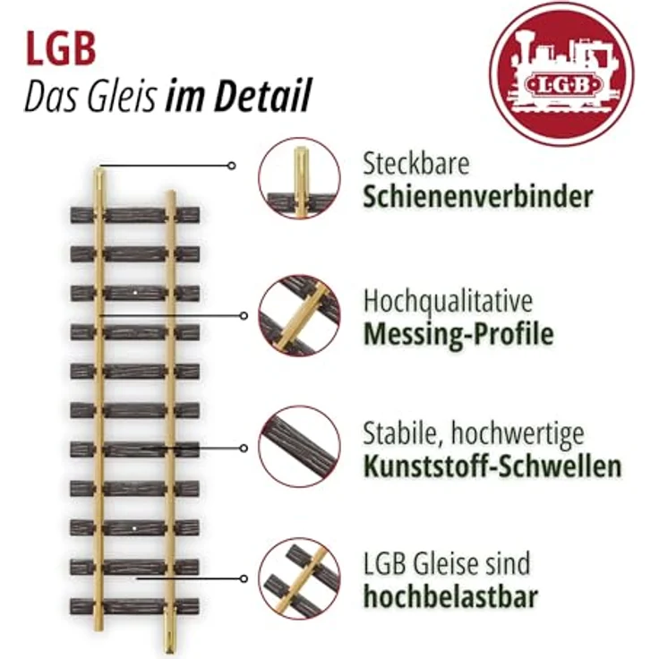 10610 - Märklin LGB - Gleis gerade 1200 mm – Bild 7
