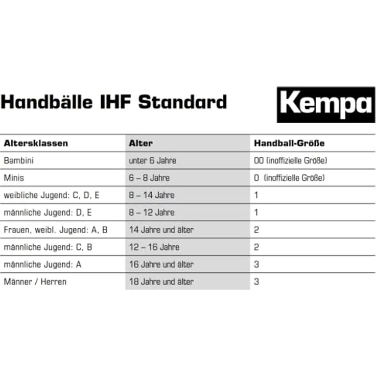 Kempa Handball Spectrum Synergy Primo BLACK & WHITE Limited Edition schwarz, 0 – Bild 5