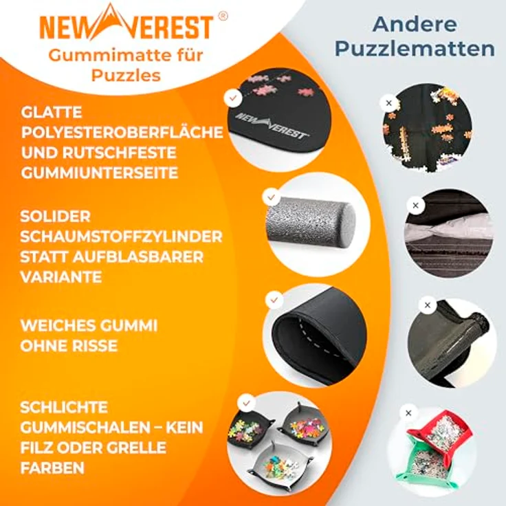 Newverest Puzzlematte zum Aufrollen 117 x 66 cm, für bis zu 1500 Teile, rutschfeste Unterseite, glatte Oberfläche, 3 Sortierschalen und Tragetasche für Reisen – Bild 4