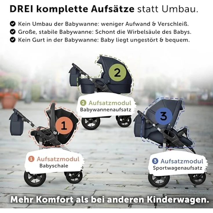 Bergsteiger Capri Kombikinderwagen 4-in-1, Babywanne, Sportsitz, i-Size Babyschale, Isofix-Station, höhenverstellbar, faltbar, mit Luftreifen und Zubehör – Bild 6