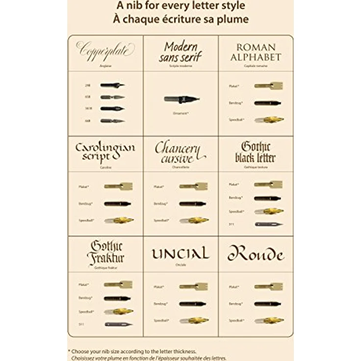 Brause Rosenfedern, hochwertige Schreibfedern aus gehärtetem Stahl, 0,45 mm Strichbreite, elegantes Design für Kalligrafie und kreatives Schreiben, 15er Pack – Bild 4