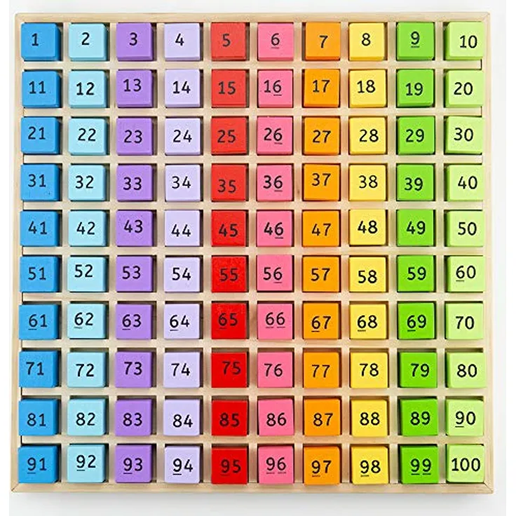 Bigjigs Toys Holz Anzahl Fach - Educational Counting Brett, 100 Spielsteine, bunt