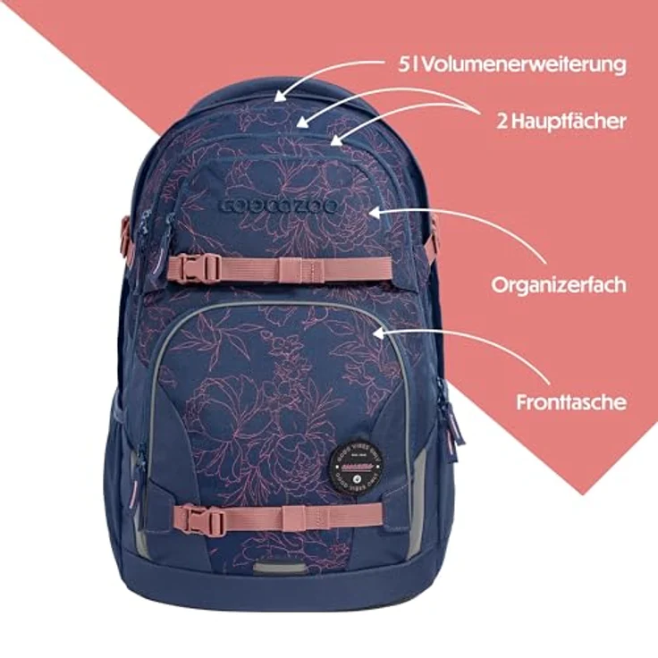 Coocazoo Porter Sweet Rose – Bild 4