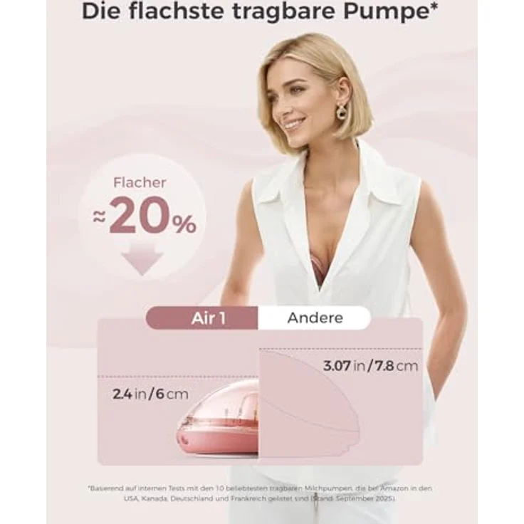 Momcozy Air 1 Ultra-Slim Elektrische Milchpumpe, tragbare Handsfree Brustpumpe mit 180 ml, kabellosem Ladeetui, App-Steuerung und Automatikmodus – Bild 2