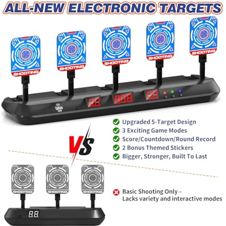 Lehoo Castle Nerf Zielscheibe, 5 Ziele Nerf Zielscheibe Elektrisch mit Licht und Sounds, Auto-Reset Elektro-Schießscheiben mit Foam Darts Pfeile, Geschenk für Jungen – Bild 4