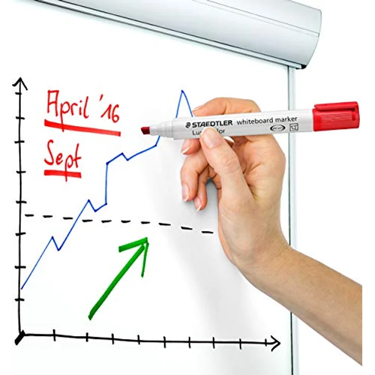 STAEDTLER Whiteboard Marker Lumocolor, trocken und rückstandsfrei abwischbar, Keilspitze ca. 2 oder 5 mm, hohe Qualität Made in Germany, Set mit 6 Farben, 351 B WP6 – Bild 5