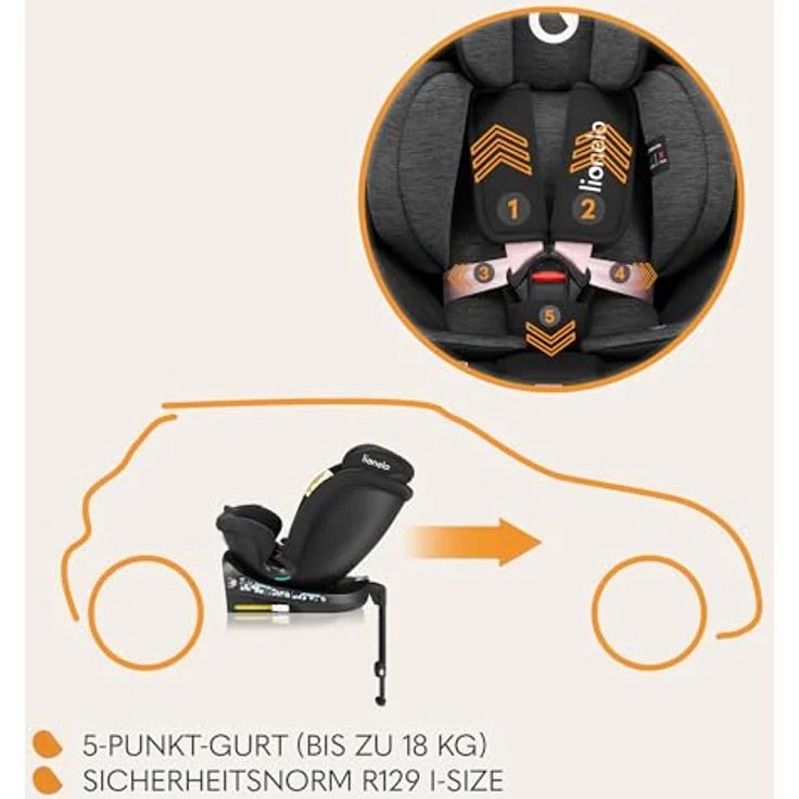 lionelo Autokindersitz NAVY I-SIZE, 360° EasyTurn-Drehbasis, für 40-150 cm, ab Geburt bis 12 Jahren, (Set) / i-Size, blau – Bild 3