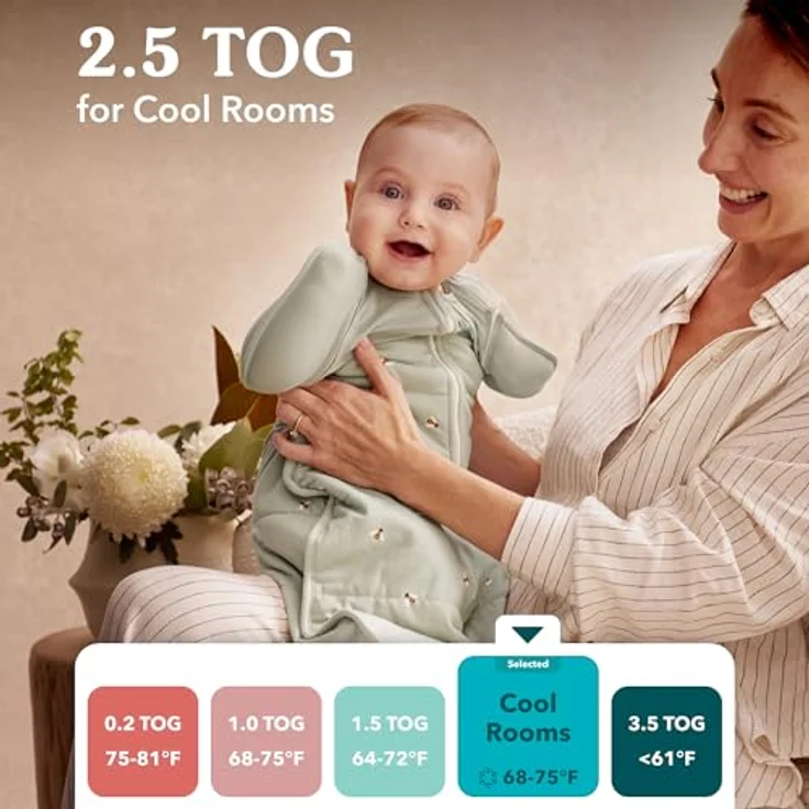 Love To Dream Wickelsack für den Übergang, Größe M, 6–8,5 kg, Weiß, abnehmbare Flügel, 2,5 Tog, maschinenwaschbar, Doppelreißverschluss – Bild 5