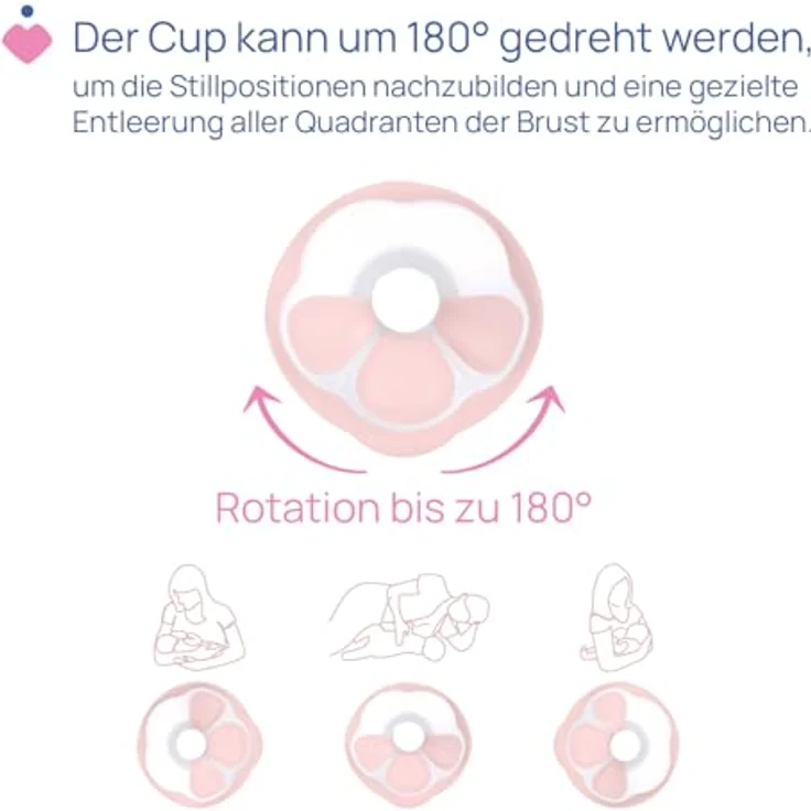 Chicco Stimolatte Elektrische Milchpumpe, brustschonend mit 2 Absaugmodi und 10 Intensitätsstufen, inkl. NaturalFeeling Sauger – Bild 4