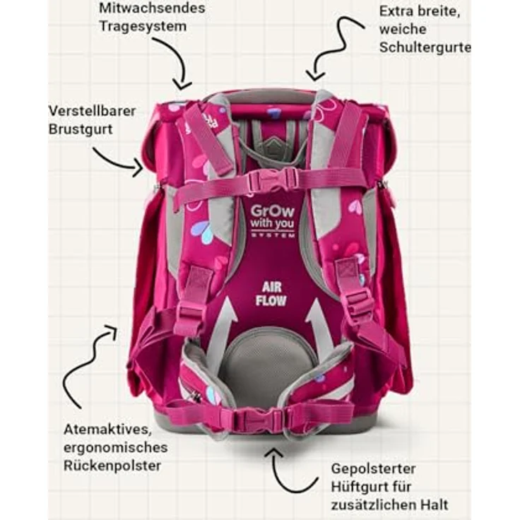 SCHOOL-MOOD Champion Maxx Pro Schulranzen-Set 6-teilig, höhenverstellbar, 22 L, ca. 1,1 kg, Design Klara (Häschen), ergonomisch, für Grundschule 1.–4. Klasse, Modell 2026 – Bild 5