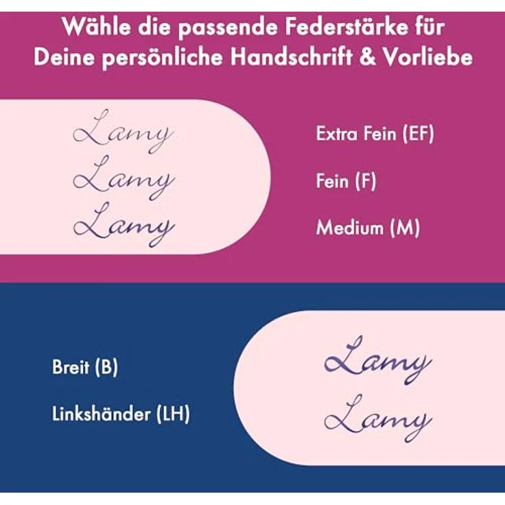LAMY Füllfederhalter safari, Kultfüller mit Edelstahlfeder in Federbreite M, robuste Konstruktion und ergonomisches Griffstück – Bild 4