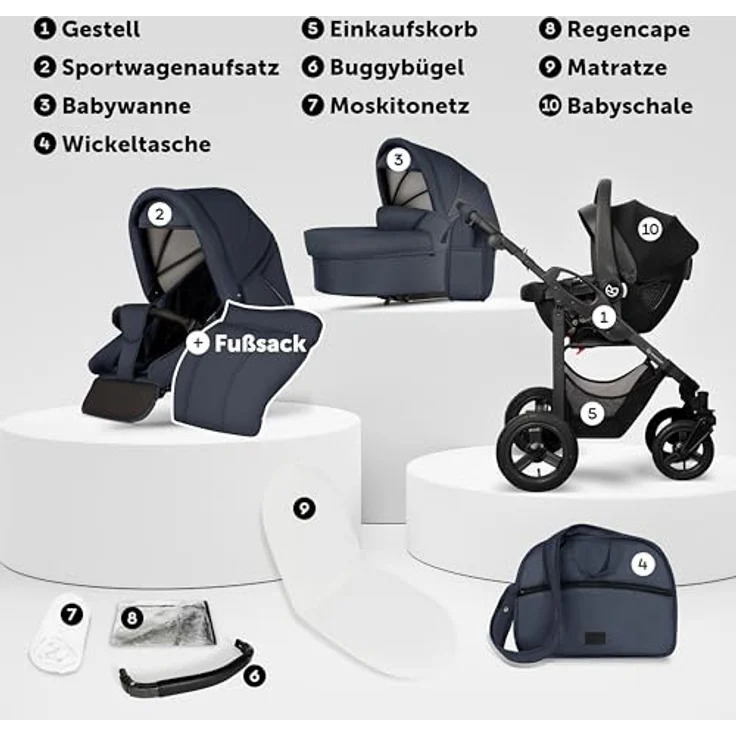 Bergsteiger Capri Kombikinderwagen 3-in-1 – Babywanne, Sportsitz & i-Size Babyschale, Luftreifen, Federung, höhenverstellbarer Griff, faltbar, Zubehör – Bild 3
