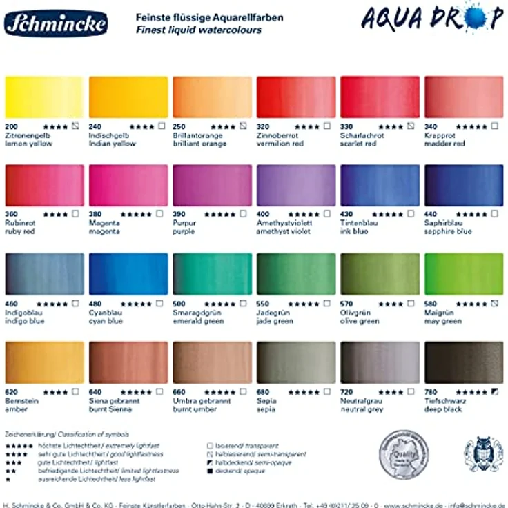 Schmincke AQUA DROP Aquarellfarbe, Zitronengelb, pigmentbasiert, 30 ml Pipettenflasche, lichtecht für Aquarellmalerei und Handlettering – Bild 5