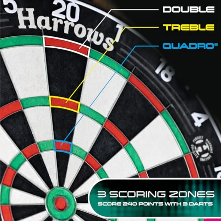 Harrows Dartscheibe Quadro I, 240 Punkte Herausforderung mit 3 Punktezonen und ultradünner Messerdraht-Spinne – Bild 2