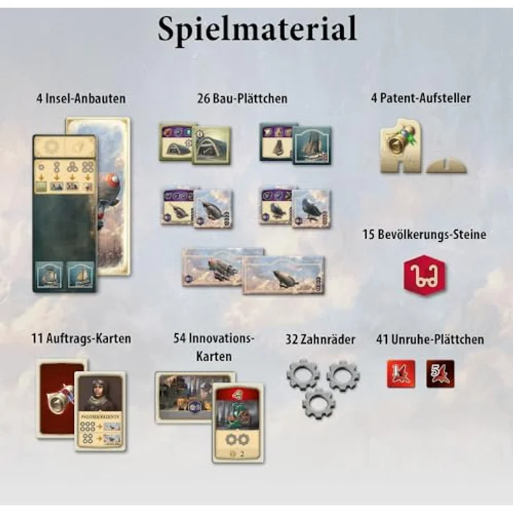 Kosmos Anno 1800 Erweiterung zum Brettspiel, Neue Auftragskarten, 6-teilige Solo-Kampagne - Preisvergleich – Bild 4