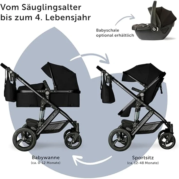 Bergsteiger Nizza 3 in 1 Kinderwagen, Kombikinderwagen Komplettset, Babywanne & Buggy Sportsitz inklusive, Auto-Babyschale & Isofix Station optional, grau – Bild 4
