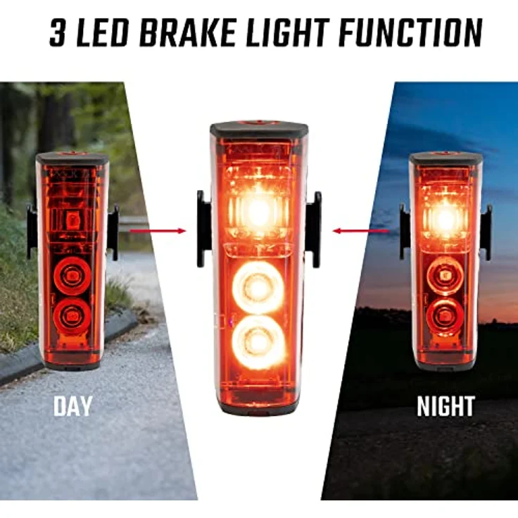 Sigma Set Aura 100 USB Blaze Link 100 Lux LED Akku – Bild 8