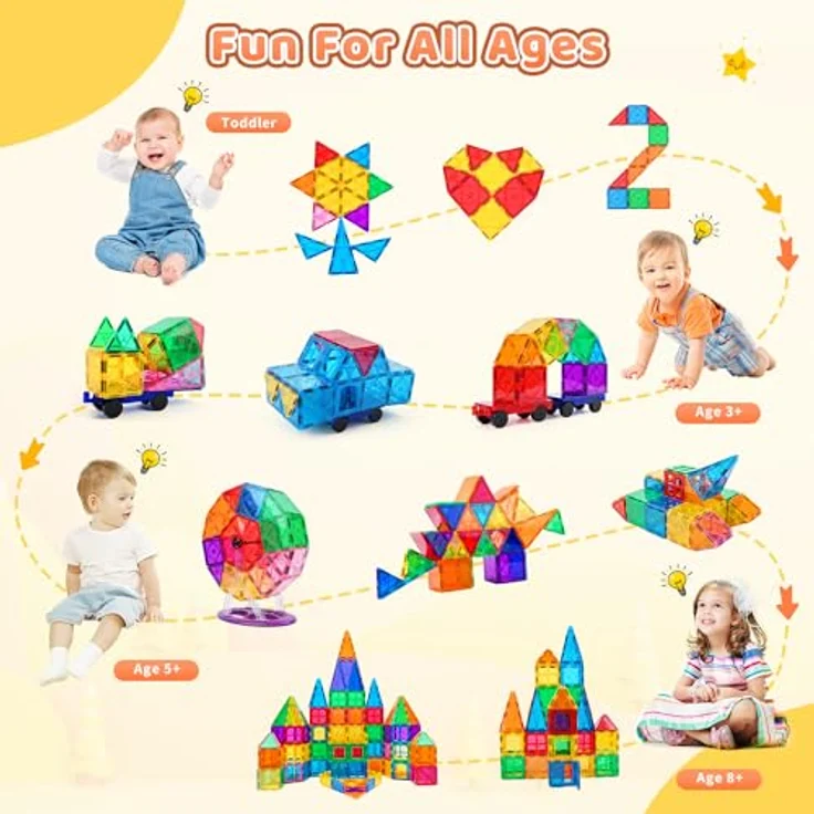 Katiago Magnetische Bausteine, 100 PCS Set mit 2 Autos, bunt, STEM Montessori Spielzeug für Kinder ab 3 Jahren, kreatives Bauspielzeug – Bild 4