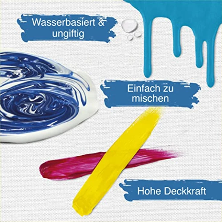 Artina 24er Acrylfarben Set 120ml – Schnelltrocknende, wasserfeste und hochpigmentierte Künstlerfarben in Grundfarben, 24 Tuben – Bild 5