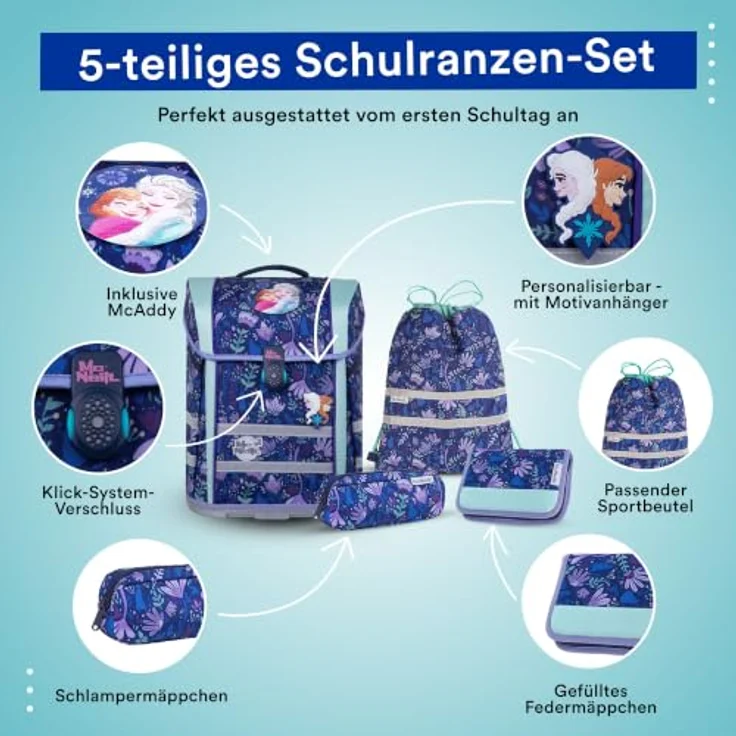 McNeill Schulranzen Perfecto (5-tlg), Polyester mit atmungsaktiver Rückenpolsterung, reflektierendem Magnetschloss, 22 l Volumen, grün – Bild 3